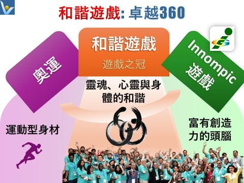 HARMONY Games  | 和諧遊戲 - the pinnacle of games