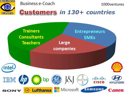 How To Become a Great Business Trainer, Consultant, Teacher - Business e-Coach netowrk of Licensed Trainers