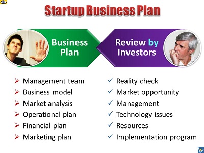 description of venture business plan