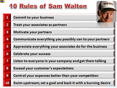 Sam Walton: 10 Rules for Building a Successful Business