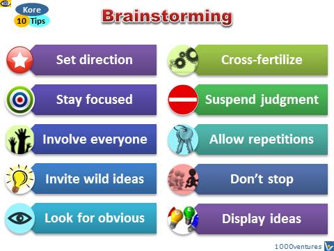 Best Brainstormin Rules: Top 10 Tips