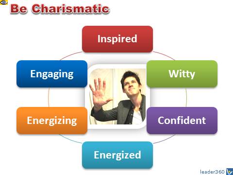 Charisma, How To Be Charismatic Leader, Artist, Dennis Kotelnikov