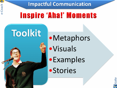 The Art of Communicating: Inspire "Aha!" Moments