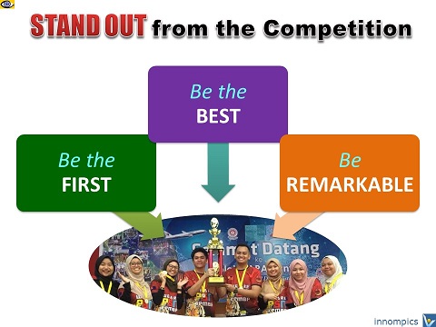 Market Dominance Strategies - Stand Out from the Competition