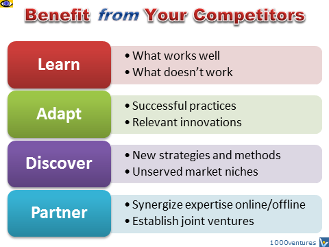How To Benefit from Competitors: Learn, Adaprt, Discover, Partner