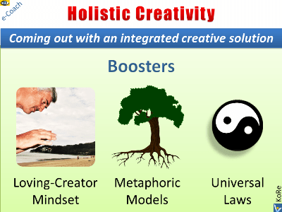 Holistic Creativity - 3 boosters