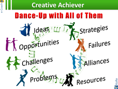 Dance Up with Everything - the core mastery of creative achievers