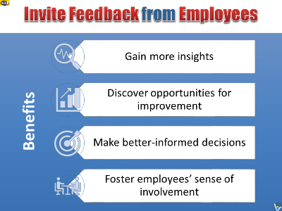 Employee Feedback Benefits