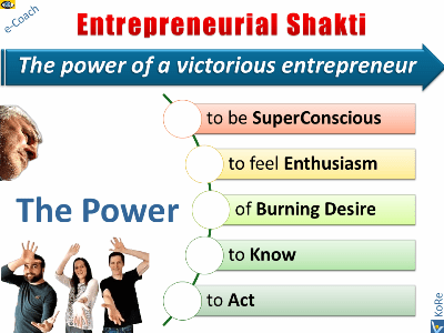 Entrepreneurial Shakti - the power of a victorious entrepreneur