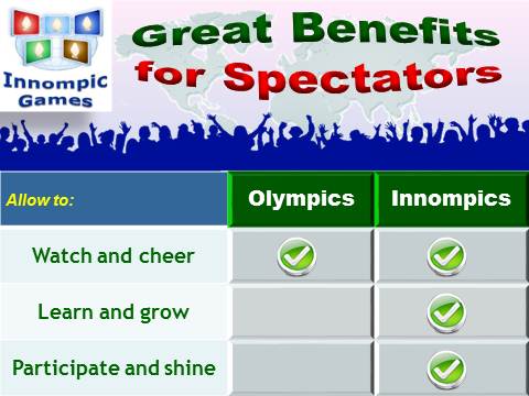 Innompic Games Benefits
