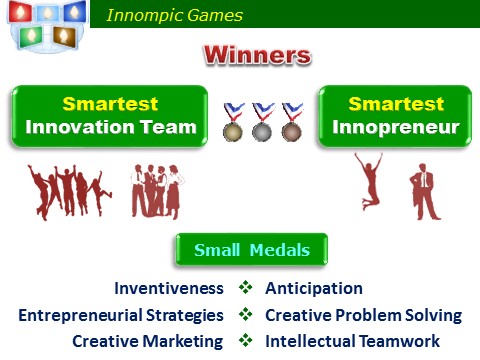 Innompic Champions - the smartest innovators in the World