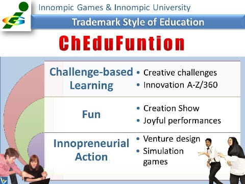 Newdutek: ChEduFuntion - Challenge-based Education, Fun, Action