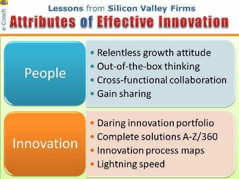 Silicon Valley firms attributes of successful innovation