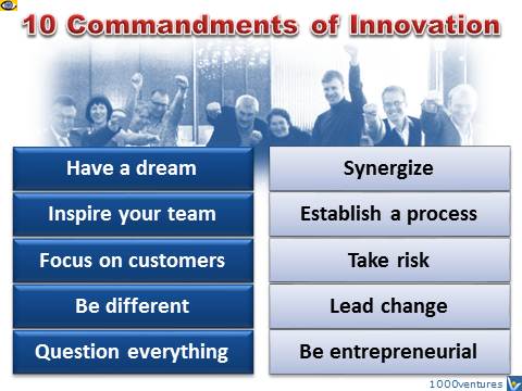 Innovator Skills 10 Commandments of Innovation Vadim Kotelnikov