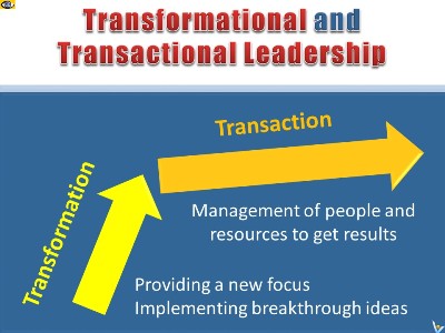 Transformational Leadership Transactional Leadership