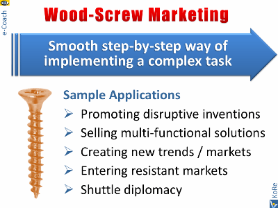 Wood-Screw Marketing