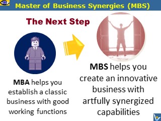 MBS vs/ MBA - Master of Business Synergies, Cross-functional Innovation Leader