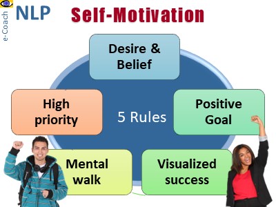 Slef-Motivation NLP advice