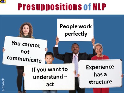 NLP presuppositions, positive beliefs
