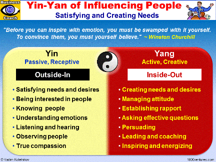 The Tao of Influencing Peopls - How To Influence People