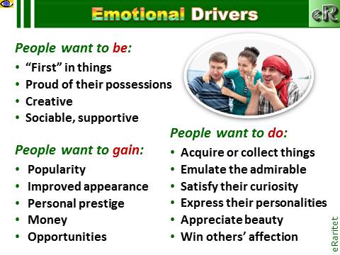 Emotional Marketing: Focus on Emotional Drivers of People - best practice eRaritet