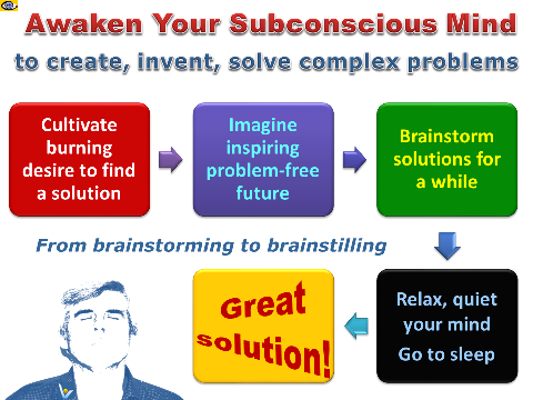 How To Engage Subconscious Mind course PowerPoint slides for teachers Vadim Kotelnikov