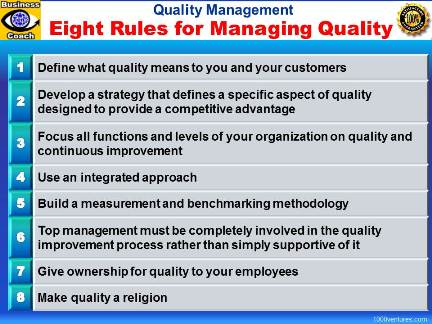Quality Management Rules: 8 Rules for Managing Quality: Integrated Approach