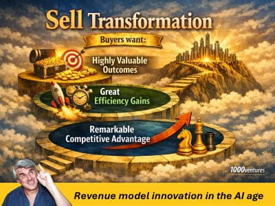 Revenue Model Innovation in the AI age: Sell Creative Outcomes
