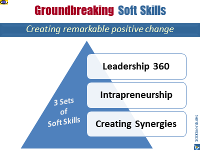 Groundbreaking Soft Skills