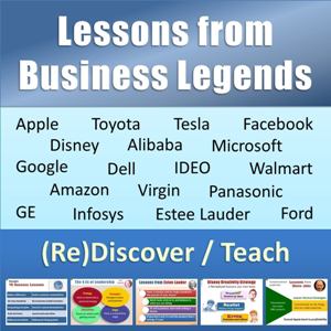Lessons from Business Legends slide deck for teachers education