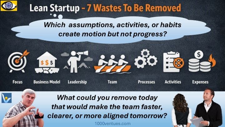 Lean Startup � the 7 Wastes To Be Removed | KoRe Way