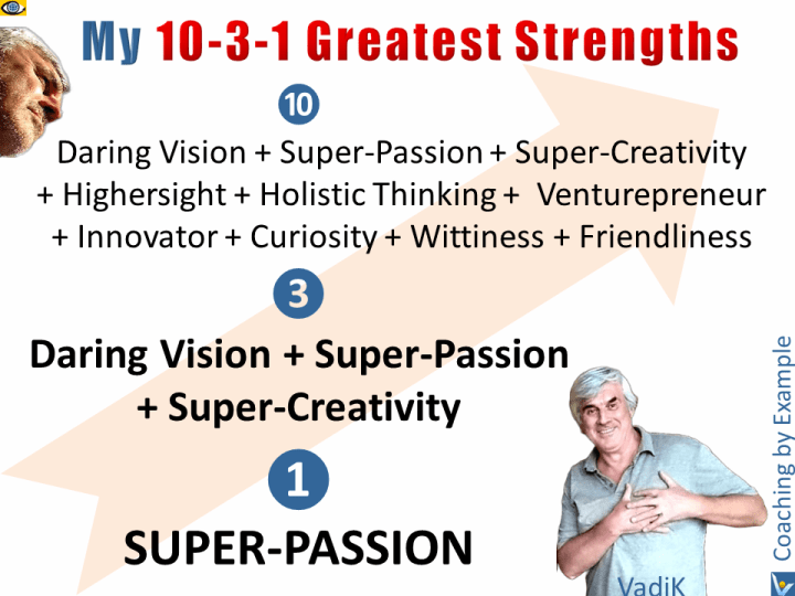 Vadim Kotelnikov Personal Strengths 10-3-1