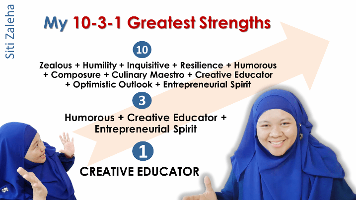 Personal strengths 10-3-1 Siti Zaleha creative teacher Malaysia