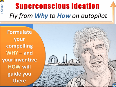 How To Ideate on Autopilot - Superconscious Thinking