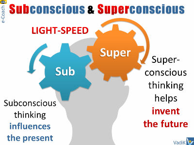 Superconscious Thinking vs. Subconscious Mind - Supraconscious