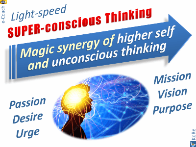 Supraconscious Mind and Superconscioius Thinking