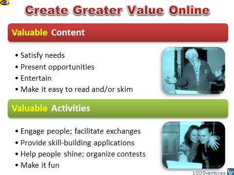 How To Create Greater Value Online: Valuable Content and Activities, Engage Website Visitors, Successful Internet Business