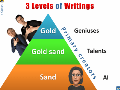 Writer 3 Levels of Writing gold sand, genius, talent, AI