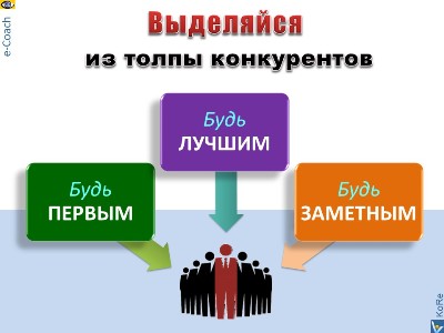 Инновационная экосистема БРИКС: лучшие инновации