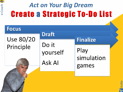 Act on Your Dream Create a Strategic To Do List VadiK