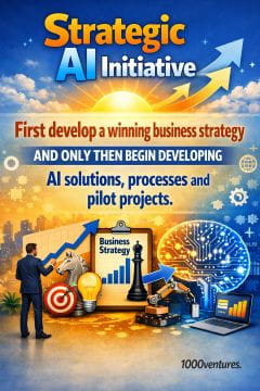 How To Implement a Strategic AI Initiative Most Impactfully