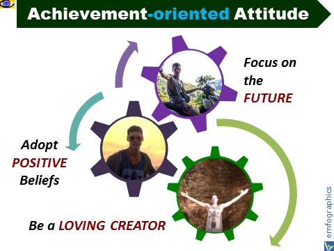 Achievement- oriented Attitude - hot to build a great attitude