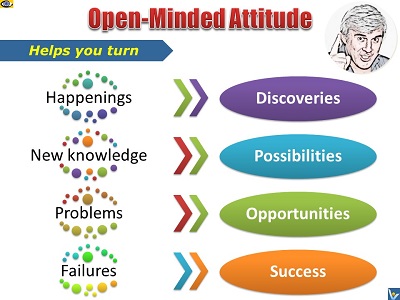Open Mind, open-minded attitude, how to make discoveries, invent, serendipity