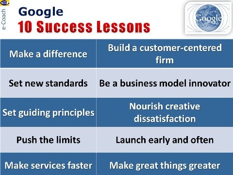 Google 10 Success Lessons, successful Internet business rules, great company