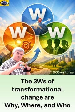 How To Launch a Successful Transformation: KoRe 3W Approach