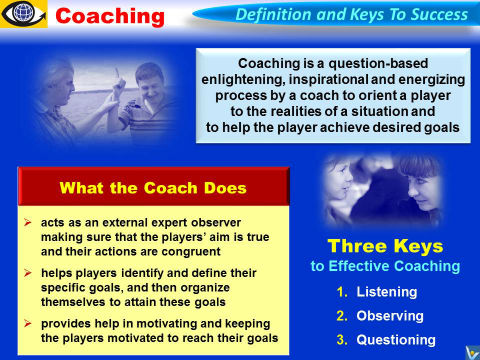 COACHING. Definition of Coaching, What Coach Does, Keys To Effective Coaching emfographics by Vadim Kotelnikov