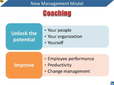 Coaching New Management Model