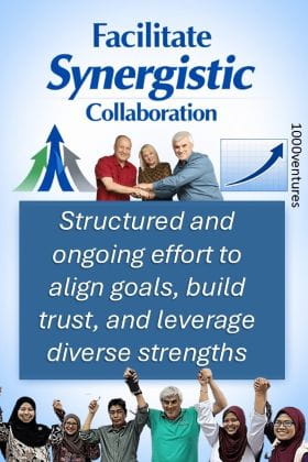 Exponential Growth: Facilitate Synergistic Collaboration | VadiK