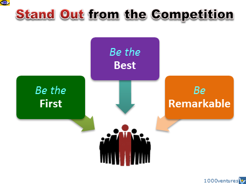 Stand Out from the Competition - how to 3 stratgeies best first remarkable, Vadim Kotelnikov