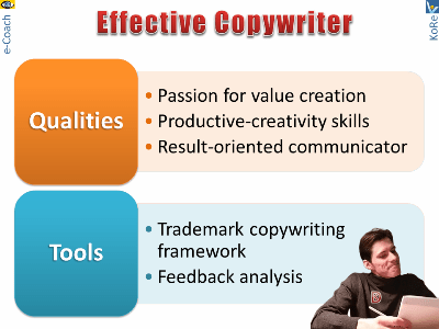 Creative Effective Copywriter: Qualities, Skills, Tools by VadiK